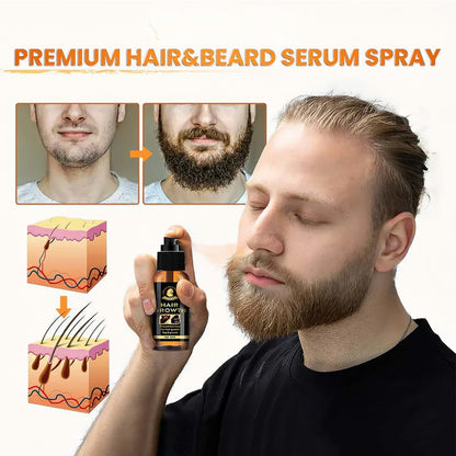 PremiumLocks Biotin Hair & Beard Growth Spray