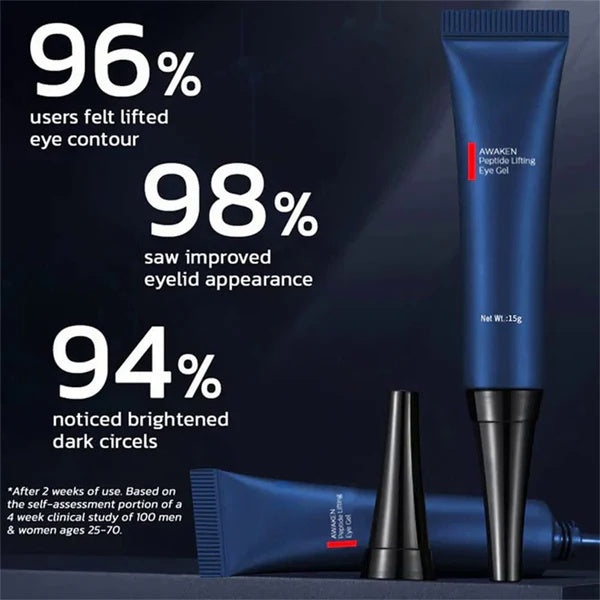 Awaken Peptide Lifting Eye Gel