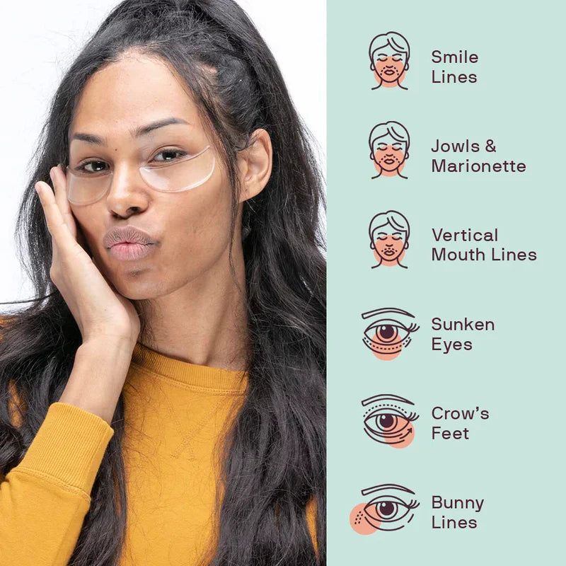 Siliconefusion Eyes & Mouth Patches