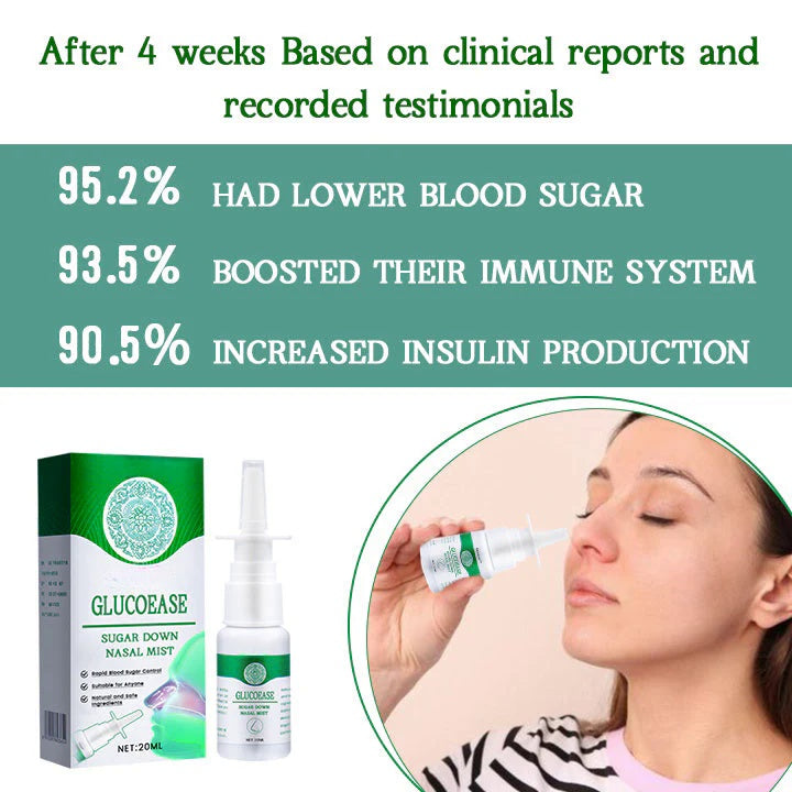 GlucoEase Sugar Down Nasal Mist