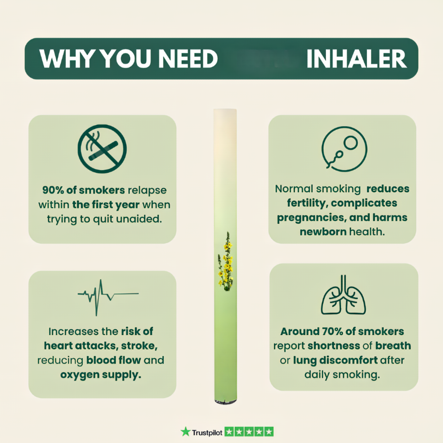 Lung Cleanse Inhaler™