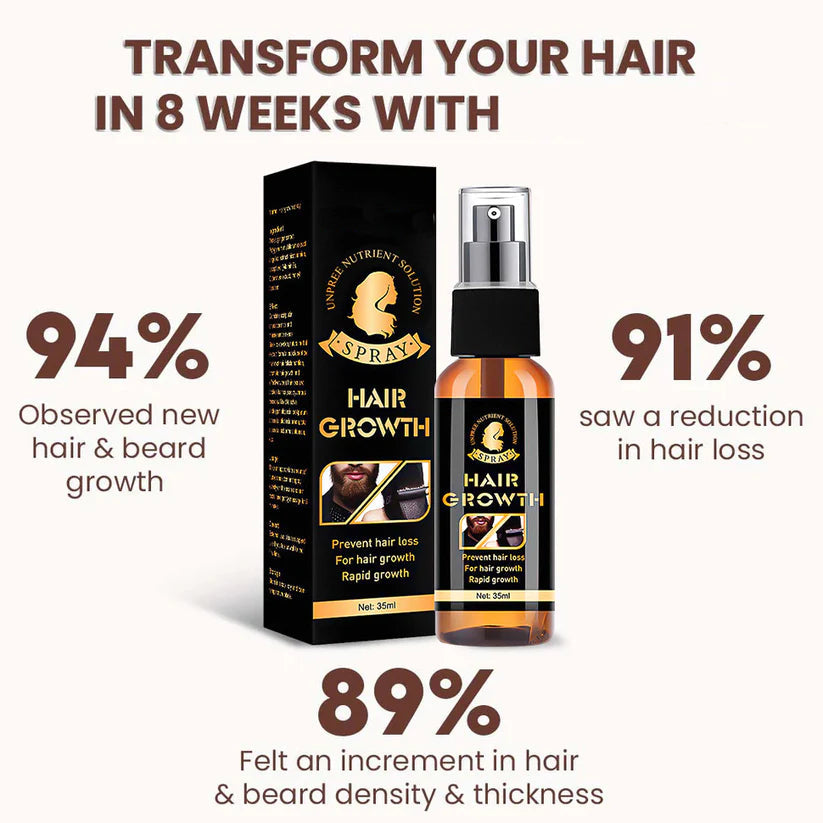 PremiumLocks Biotin Hair & Beard Growth Spray