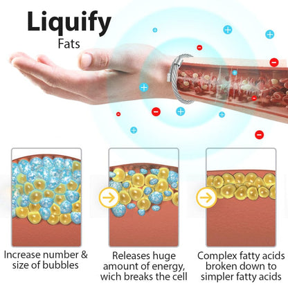 TitanPulse Ionic Fitness Bangle