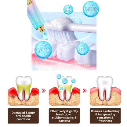 Niacinamide Whitening Toothpaste