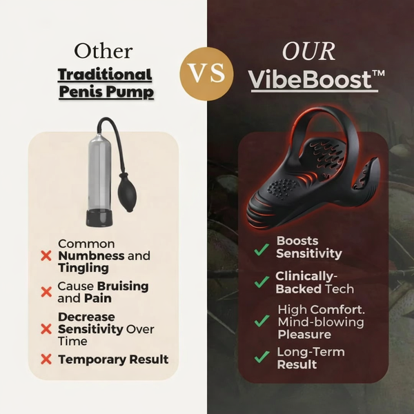 VibeBoost™ Pro Trainer