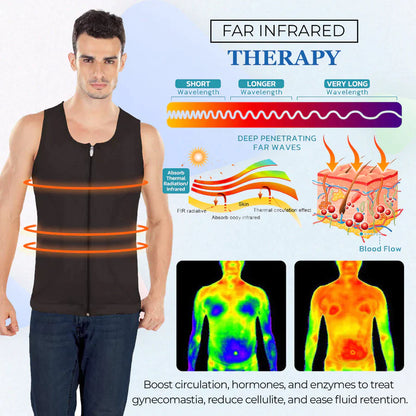 Gynecomastia Compress Zipper Vest