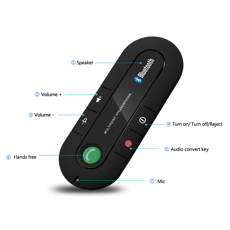 Bluetooth Car Visor Speakerphone